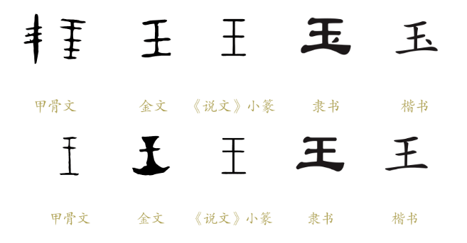 囧!我学的汉字是假的?明字左半边不是"日,是"囧?