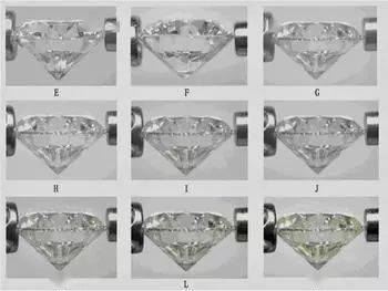 ��ʯΪʲô��?��ʯ4C�밮��ԭ������ô���еĹ�ϵ!