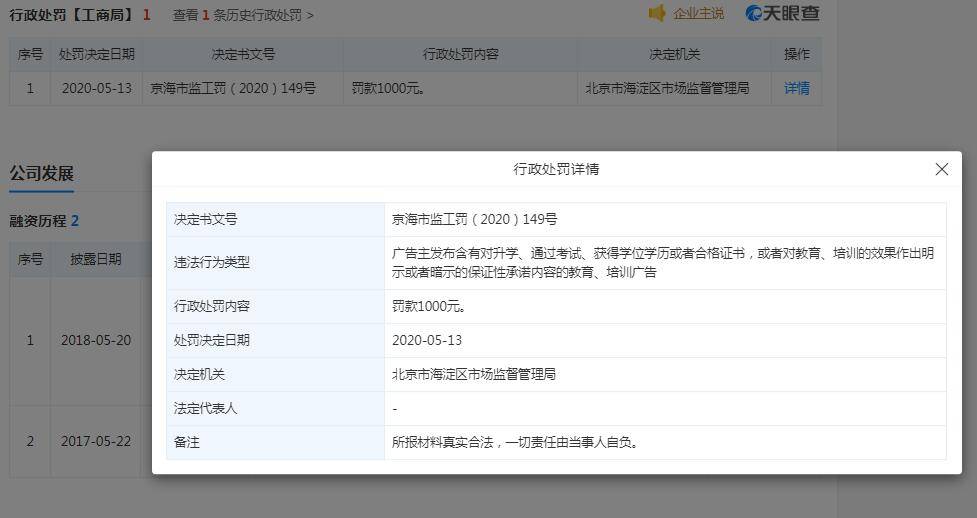 教育|海淀区市场监督管理局发布消费警示 优胜教育、百通世纪第二次上榜被“点名”