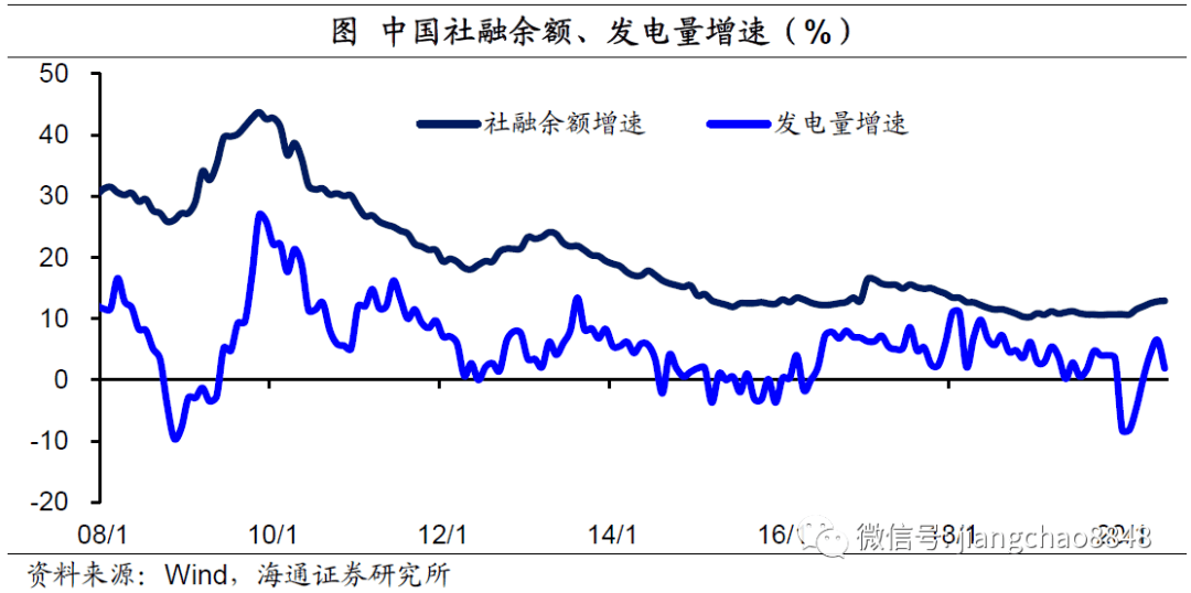 湖南上半年各市gdp20_2019湖南各市gdp(2)