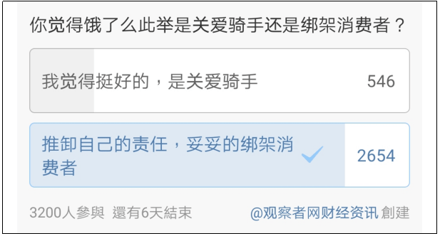 平台|关爱骑手还是绑架消费者？饿了么新规翻车
