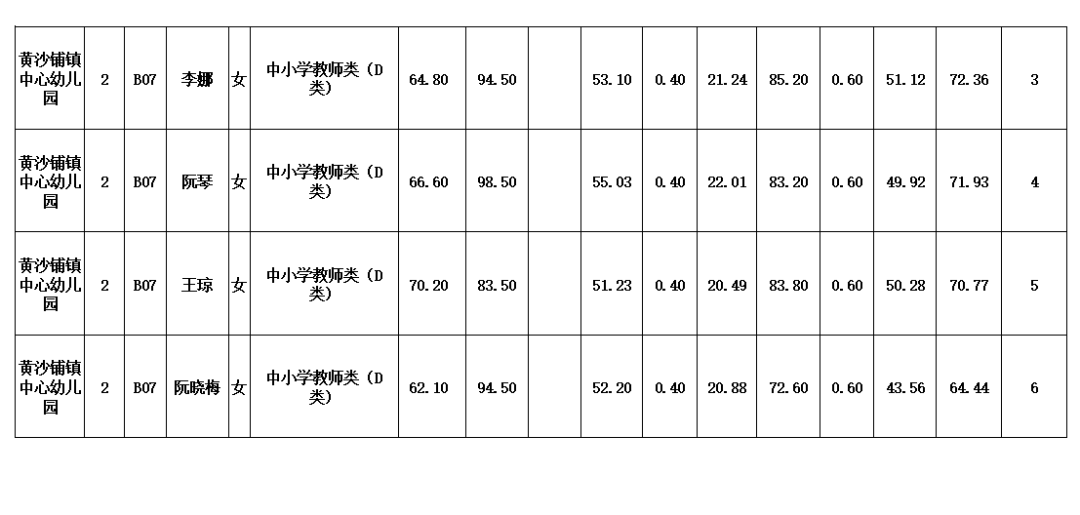 通山县2020GDP_通山县焦汉雄