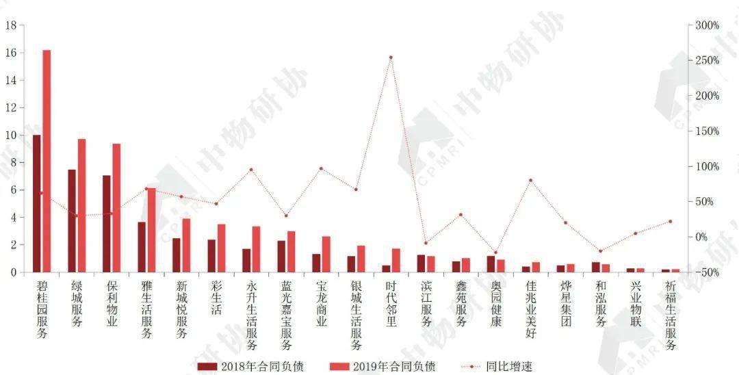 居民家庭负债除以gdp_新年央行大红包,你的房贷负担很可能要减轻了(2)