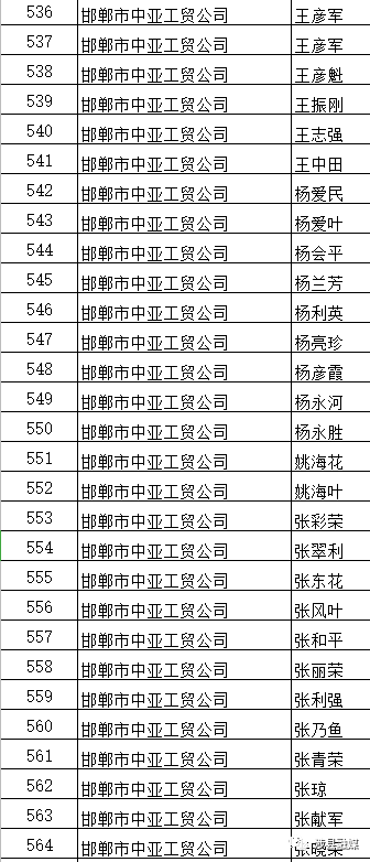 西北人口信息中心_在太原的外地人和在外地的太原人,福利来了,都是重要大事(2)