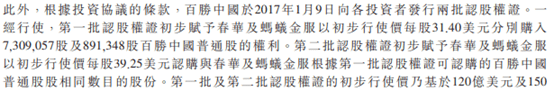餐厅|肯德基与必胜客谁更赚钱？百胜中国上市揭晓答案！