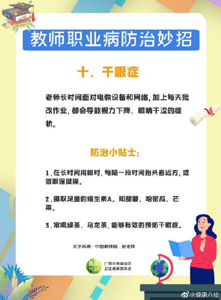 职业病|老师们看过来，这里有新鲜出炉的教师职业病防治小妙招！