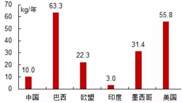 潜在就业人口的构成_平面构成点(3)