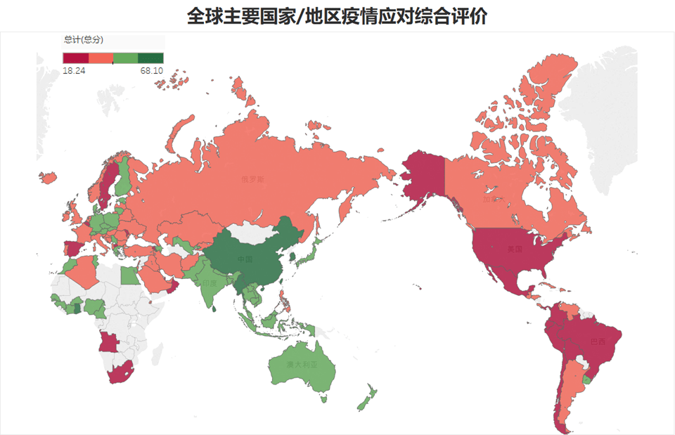 全球疫情应对和经济复苏综合评估报告——成功抗疫和走出衰退的"秘诀"