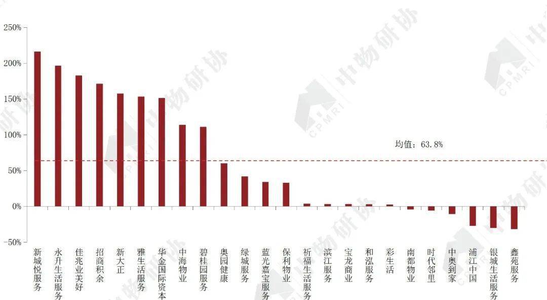 央行宜山gdp什么时候发行_央行马骏发文 预测明年我国GDP增速6.8(2)