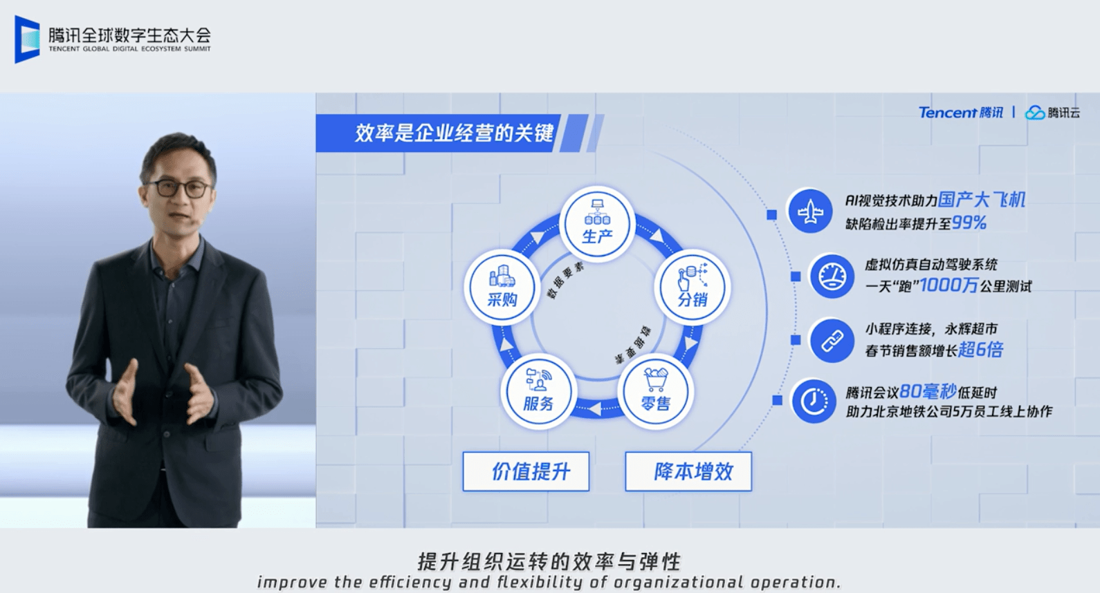 SaaS|腾讯将投100亿资源为中小企业提供SaaS产品及方案