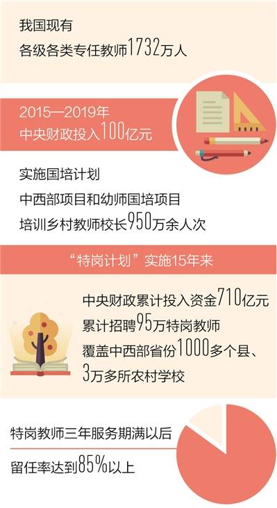 张桂梅|师者如光，点亮万千梦想（老师，您好）