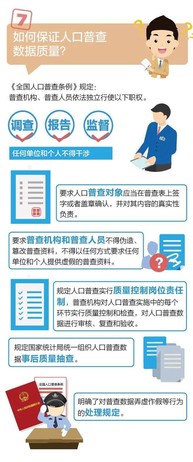 人口普查信息会泄露_人口普查(3)