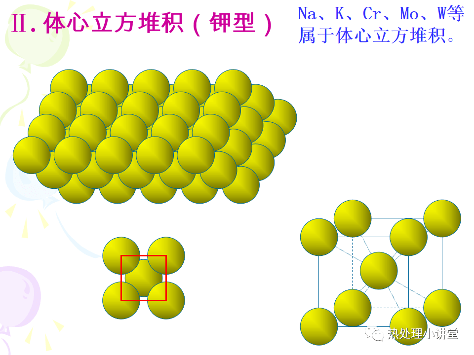 金属的晶体结构