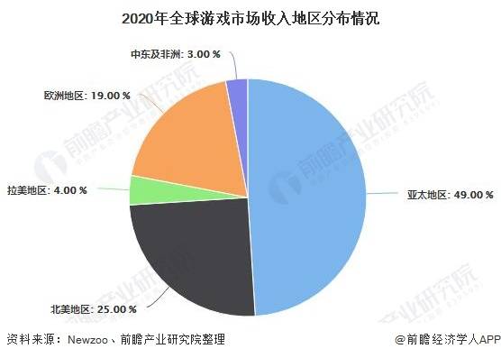 地球多少人口2020_人对地球的影响有多大 盘点2020年生态大事件(2)