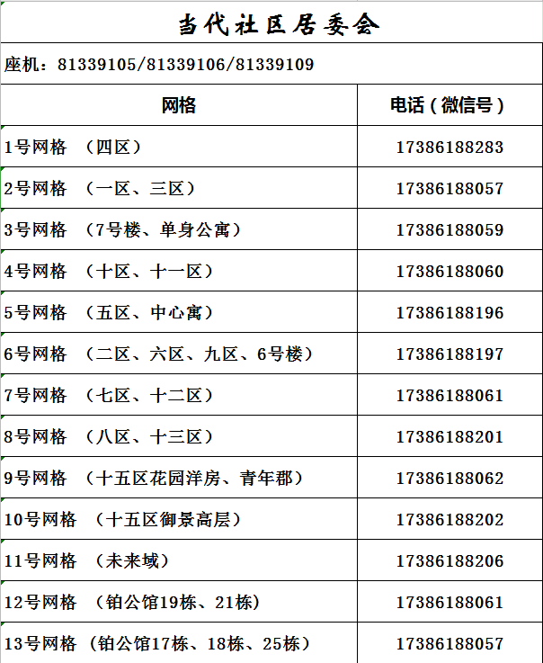 人口普查常氏有多少人口_人口普查