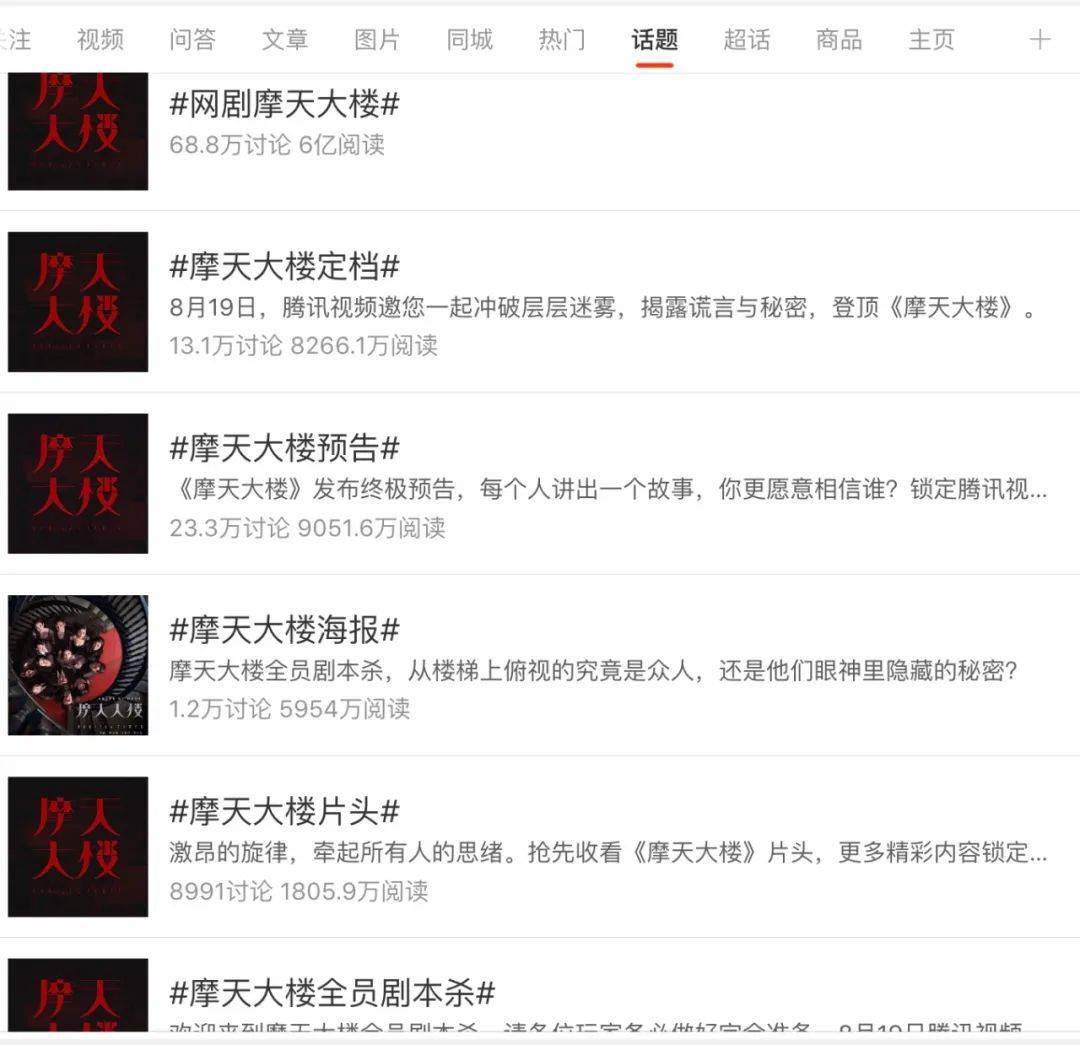 女性|现在的悬疑剧啊，越来越“女频”了