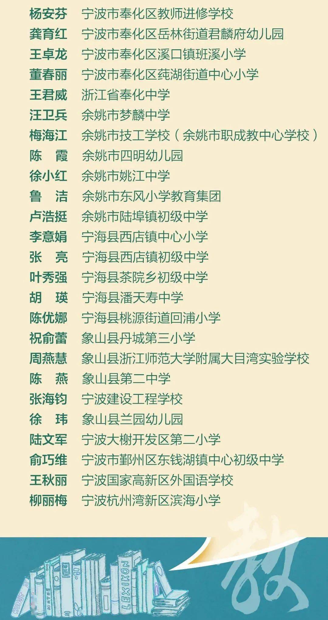 慈溪这些老师在荣誉榜单榜上有名有你认识的吗