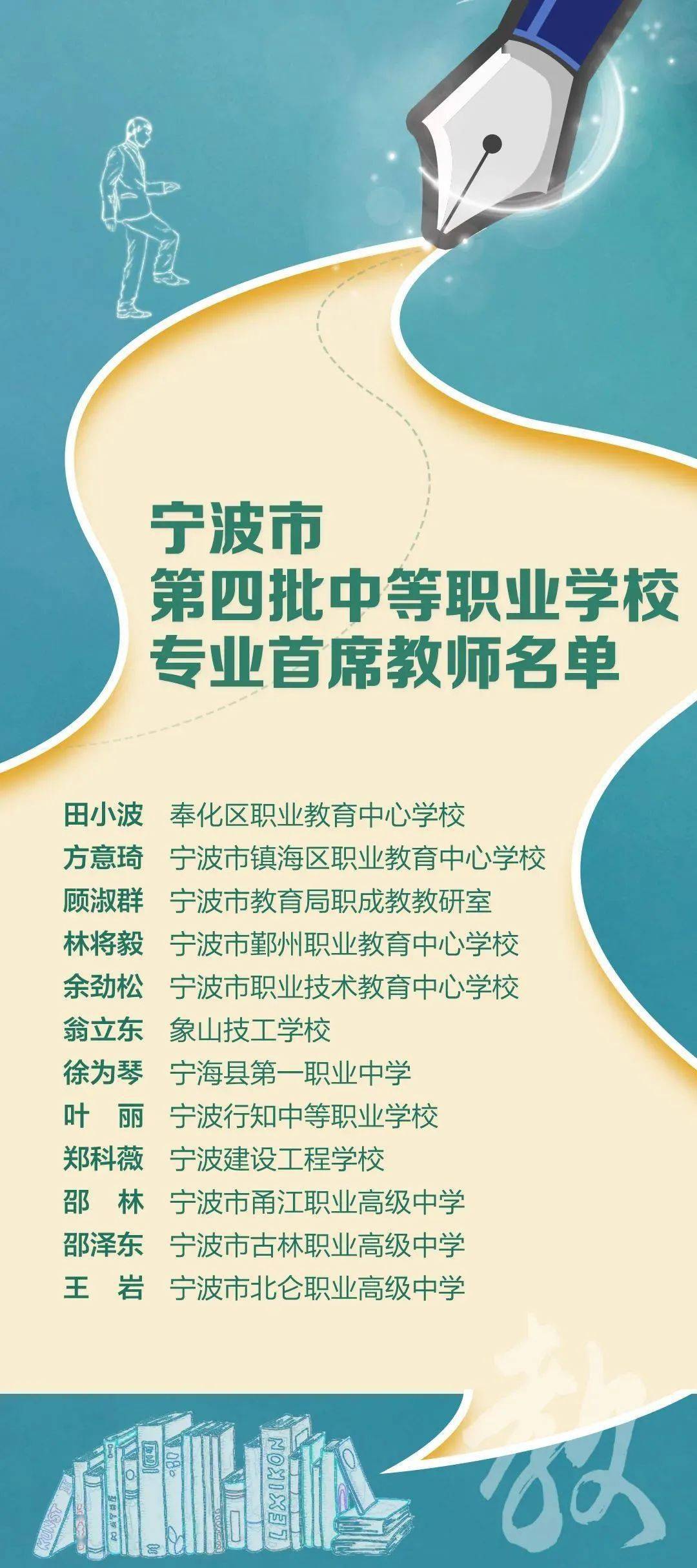 慈溪这些老师在荣誉榜单榜上有名,有你认识的吗?