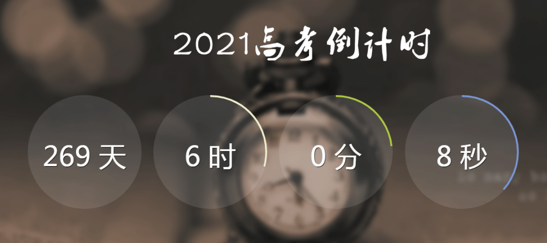 摄图|高中数学| 22张表格覆盖高中三年考试重点难点！（可下载打印）