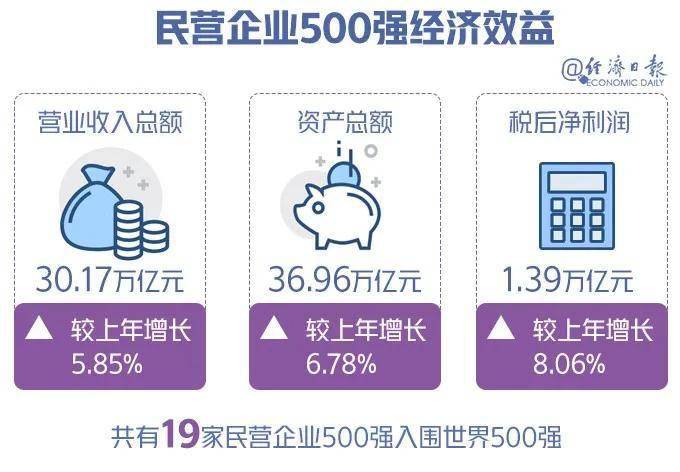 上年|权威榜单发布！华为再次登顶