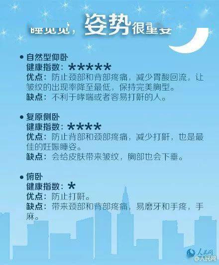 时间|请转给晚睡的学生！人民日报：“熬夜会变傻”有科学依据