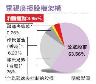 帝王|香港第一阔太：非帝王绿翡翠不戴，丧夫反赚100亿！就连四太见她都低头！