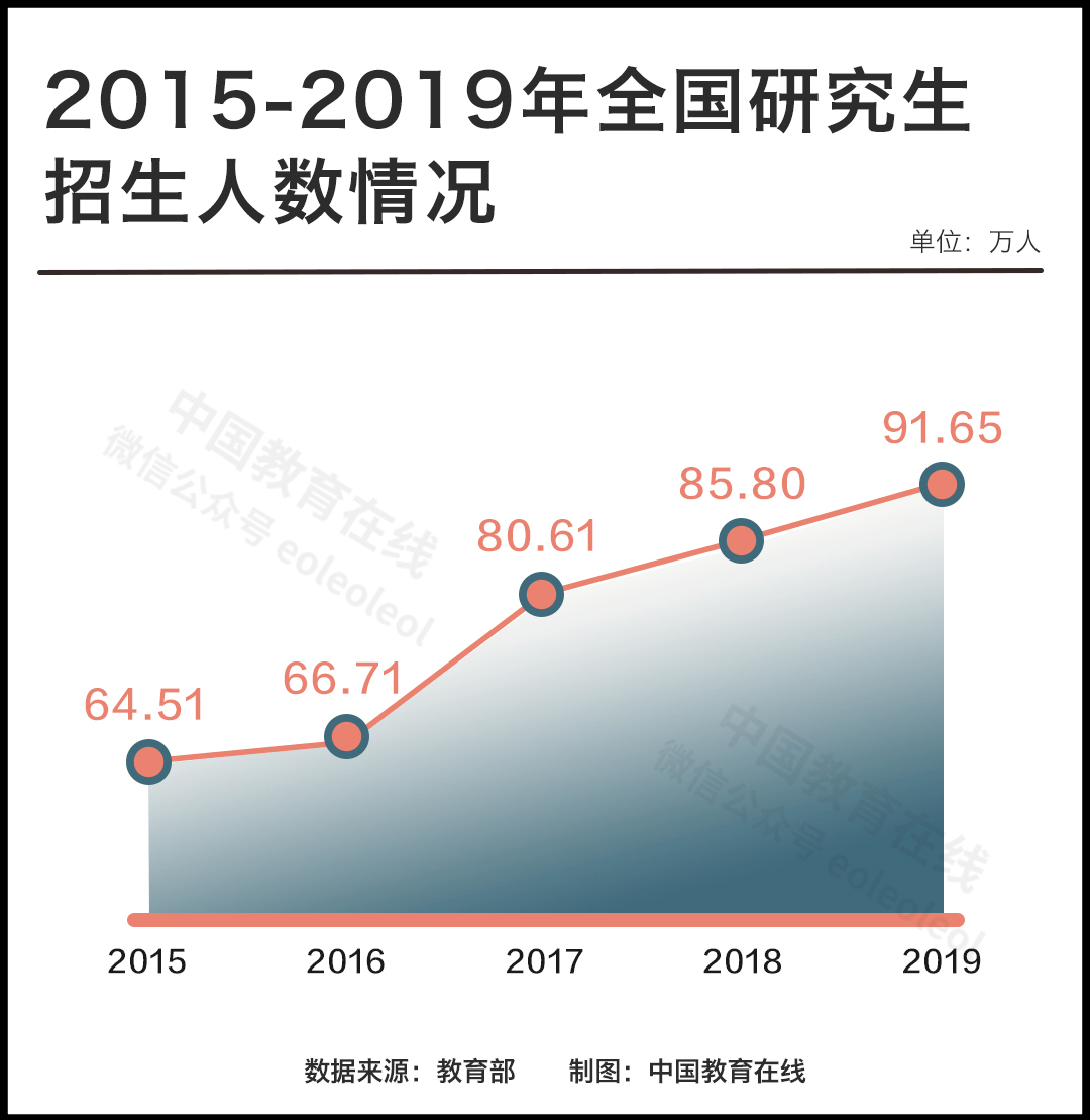 世界上使用人口最少的语种_灭火器使用方法图片(2)