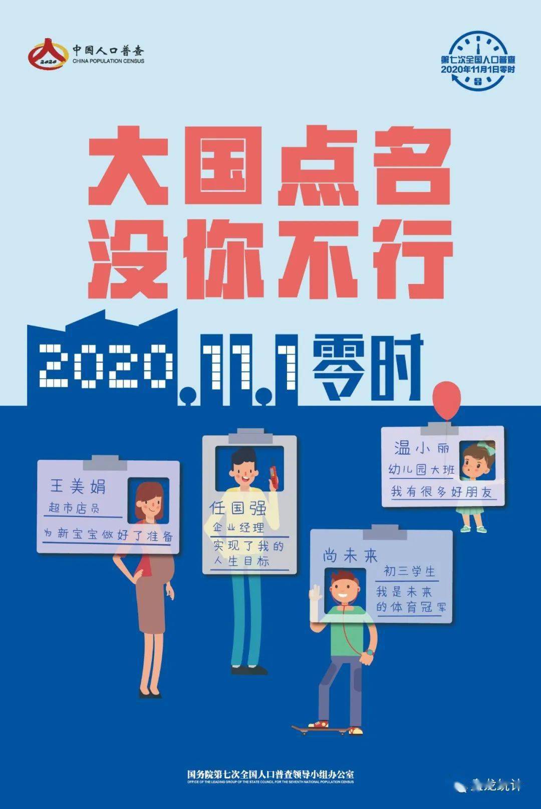 七次人口普查员资格_人口普查员证件图片