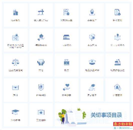 【xiongmao体育】
罗湖区全省首发政务公然事项尺度目录(图5)