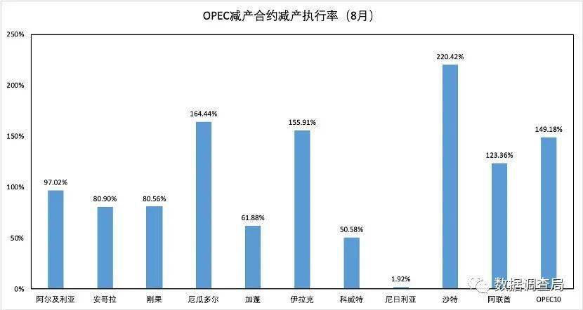 欧洲总人口数量2021_全球的穆斯林人口 中国穆斯林数量超欧洲总和(2)