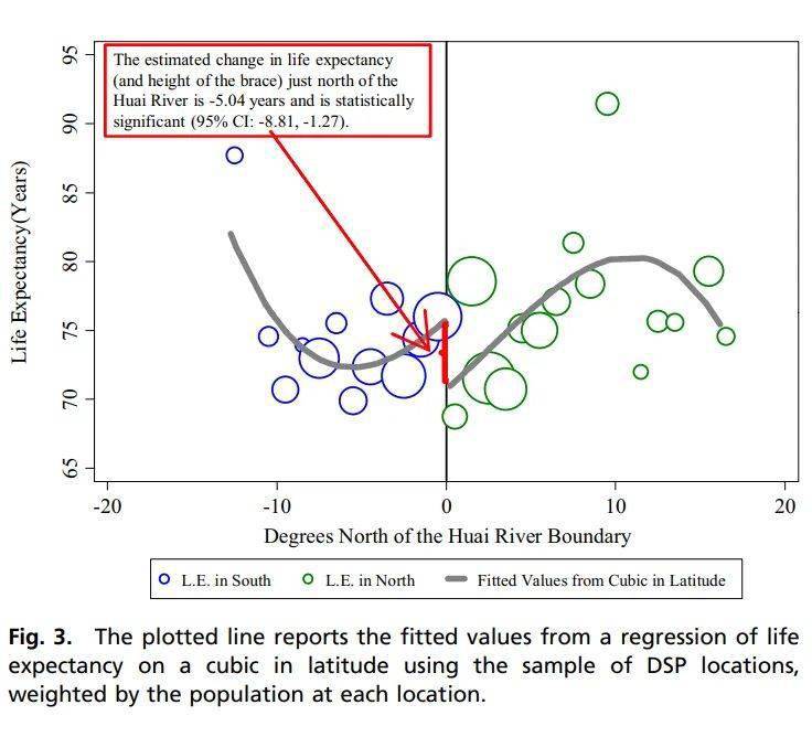 什么是连续性变量 e798c06659cf4cfa8392744768febc2a.jpeg