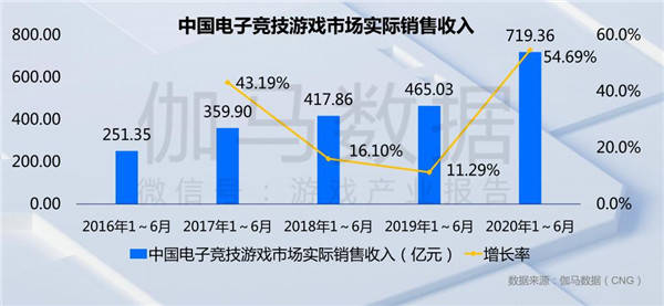 伽马GDP_泽塔伽马未来图片