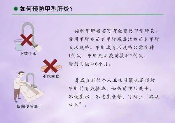 疾病|【优秀作品1】这些科普作品棒棒哒！一起来围观吧~