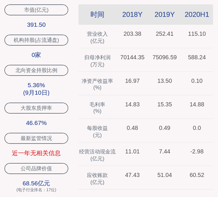 股票|欣旺达：第二期员工持股计划进展情况