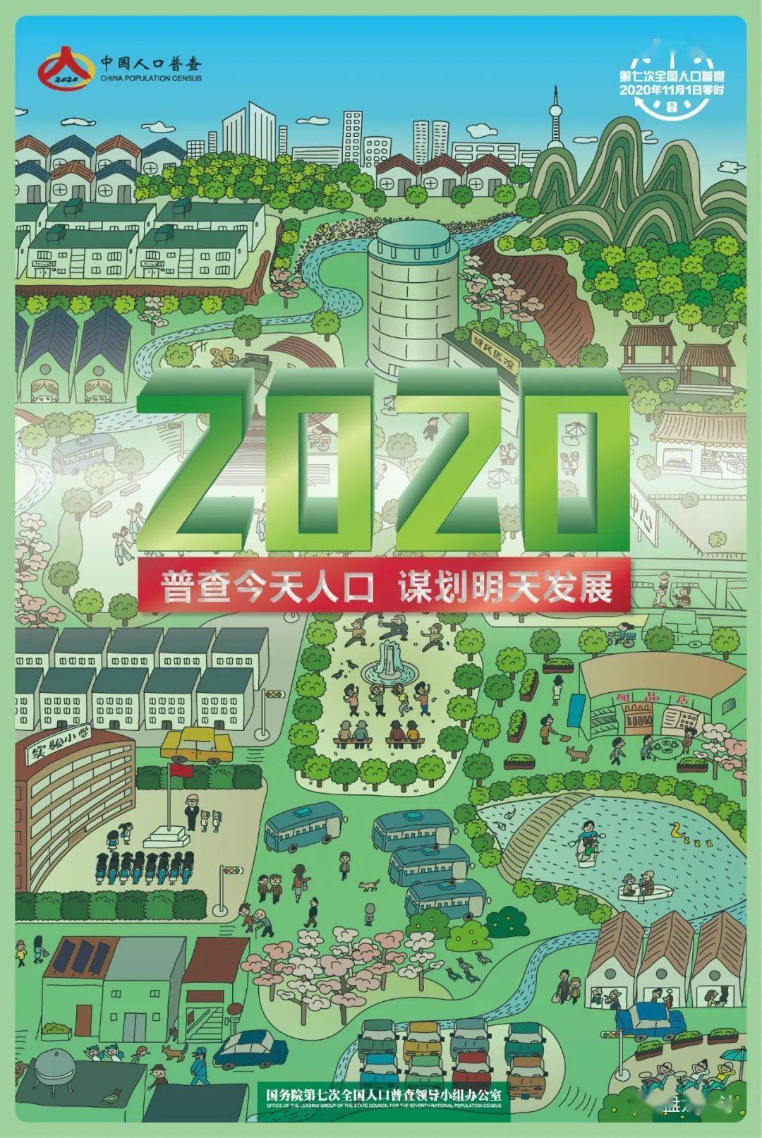 2020第七次人口普查图表_第七次人口普查图片(2)