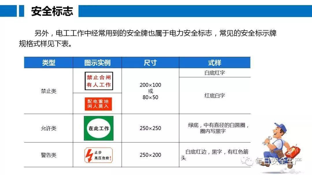 工人误操作,配电箱瞬间爆炸,人直接没了……