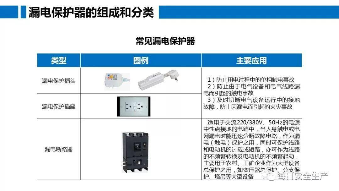 工人误操作,配电箱瞬间爆炸,人直接没了……