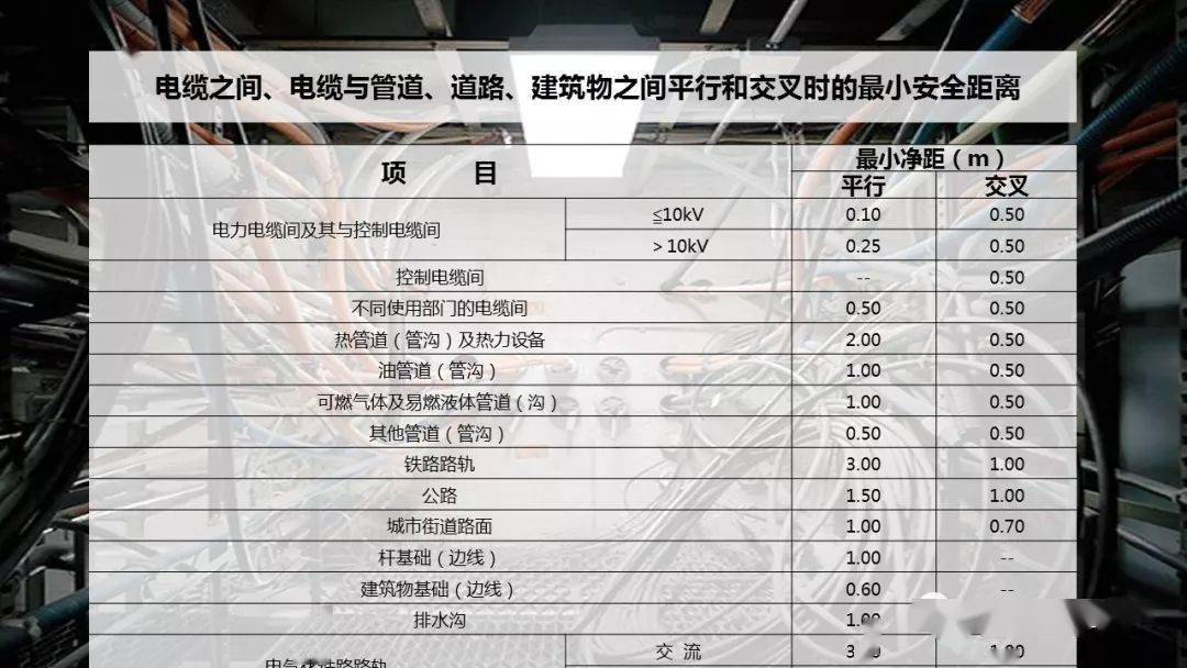 工人误操作,配电箱瞬间爆炸,人直接没了……