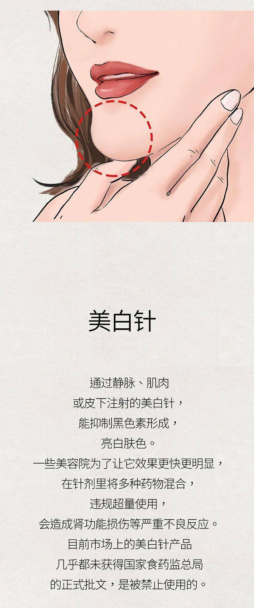 智商税|为了变美，女生可以多疯狂？
