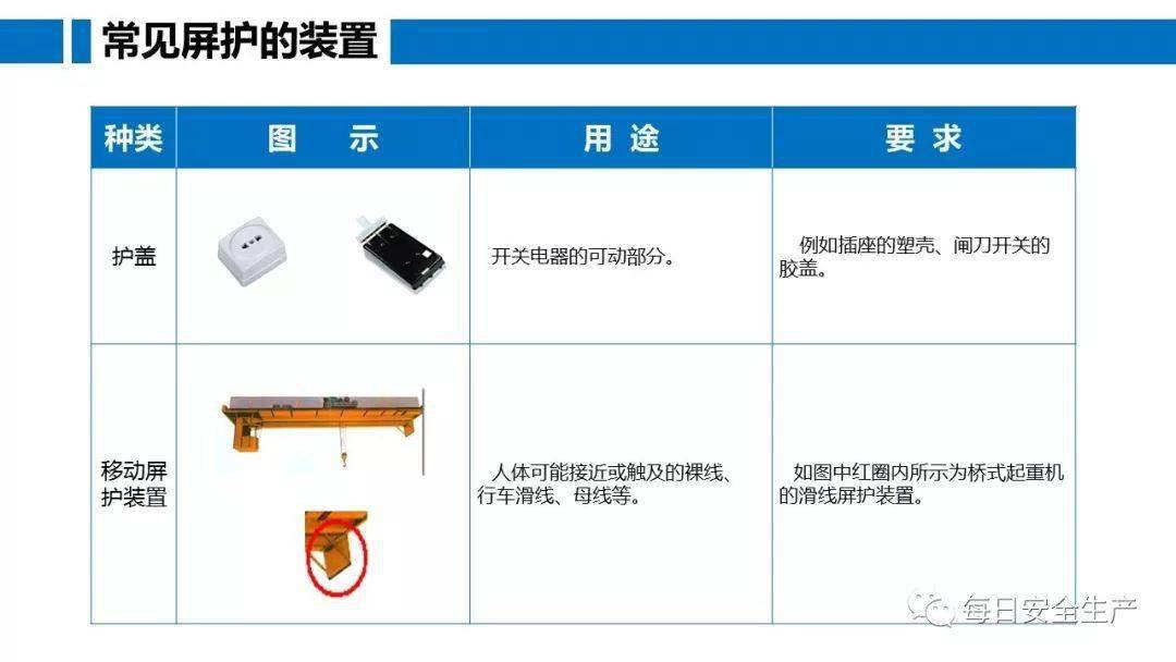 工人误操作,配电箱瞬间爆炸,人直接没了……