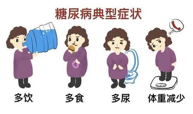 糖尿病|预告 | 内分泌科主任周晨虹做客《健康大学堂》