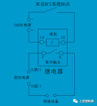 搭接线怎么用_插座开关怎么接线图解(3)