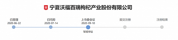 科创板|蚂蚁集团、中金公司下周上会,京东数科亮相科创板