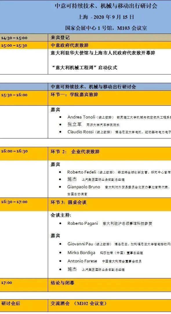 上海2020年1月到9月GDP_2020年1 9月中国通信行业经济运行月度报告(2)