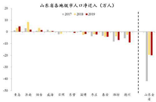 陕西省彬州市的人口和GDP_陕西省彬州市韩家镇(3)