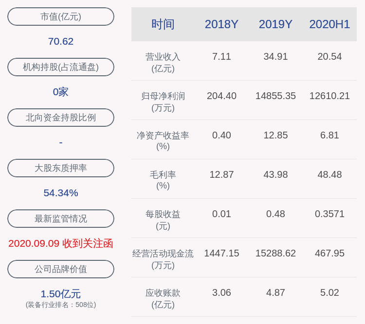 有限公司|星徽精密：董事孙才金、朱佳佳辞职，不再担任任何职务