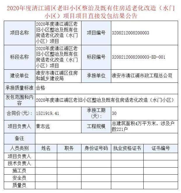 2020洛龙区面积常住人口_洛阳洛龙区2020规划图(3)