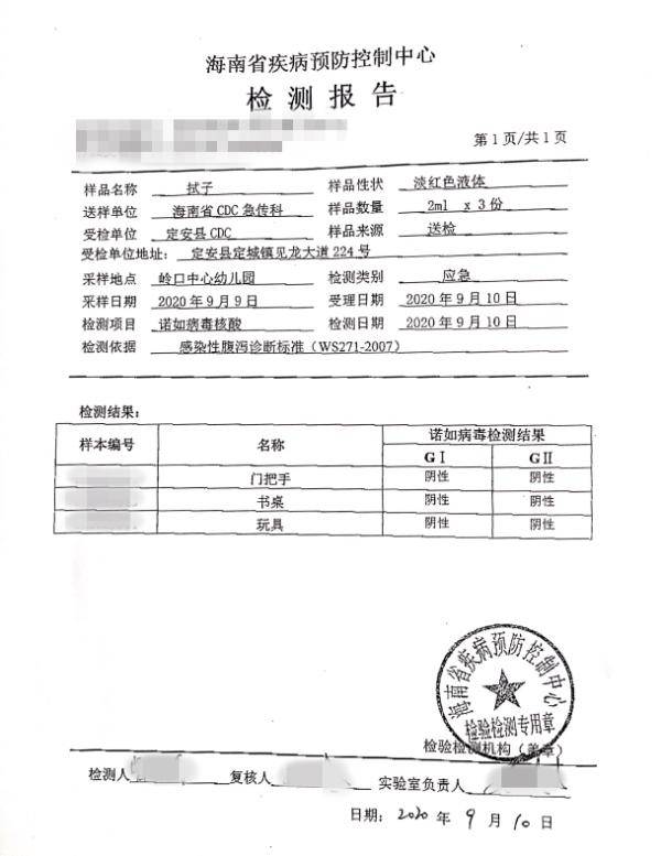 定安县|定安一幼儿园8名幼童出现呕吐就医，官方确认感染了这种病毒→