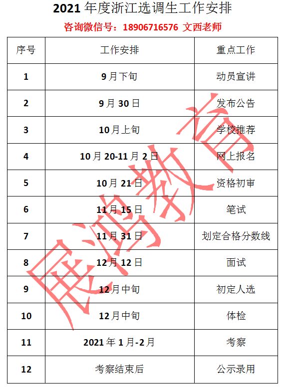 2021浙江省计划人口_浙江省人口迁移