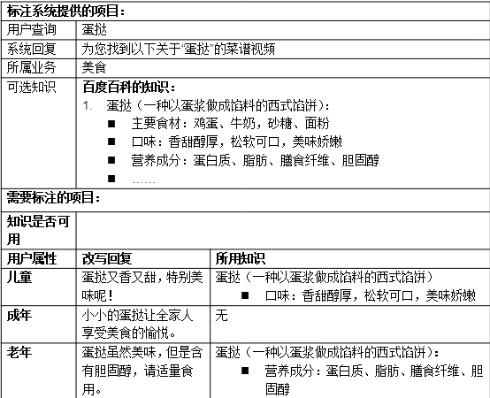 怎么写育才小能人口_男人生植器怎么能变大